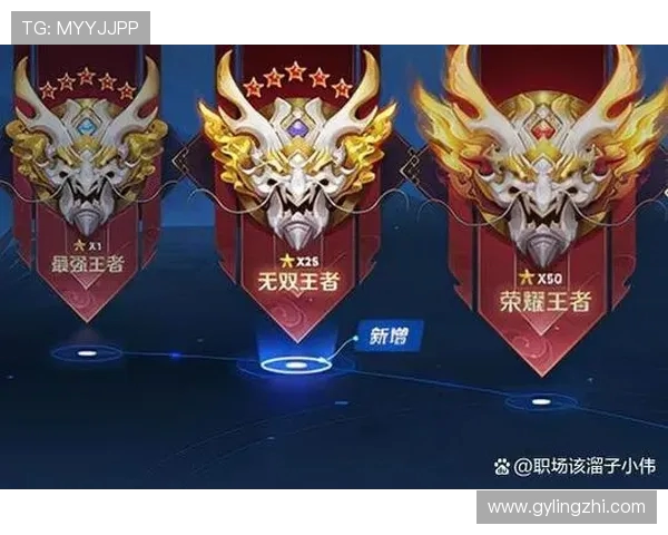 王者荣耀段位等级顺序是怎么排列的？